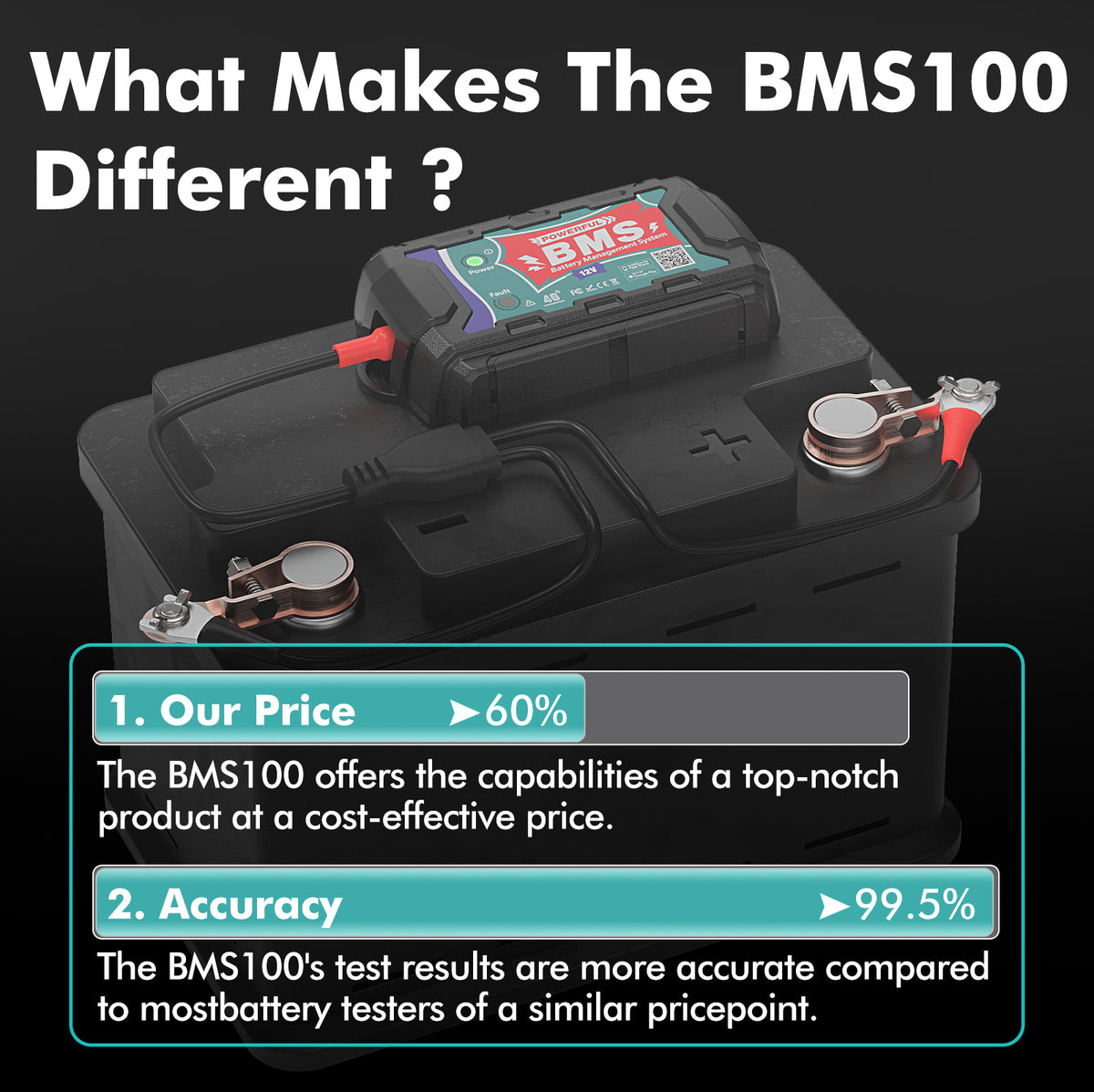 BMS100